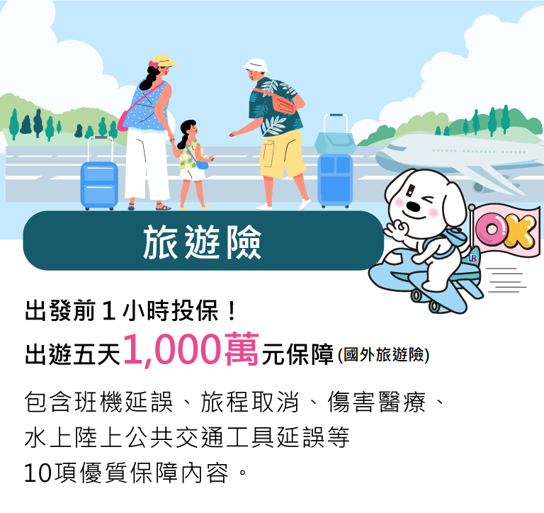 旅遊險保費優惠