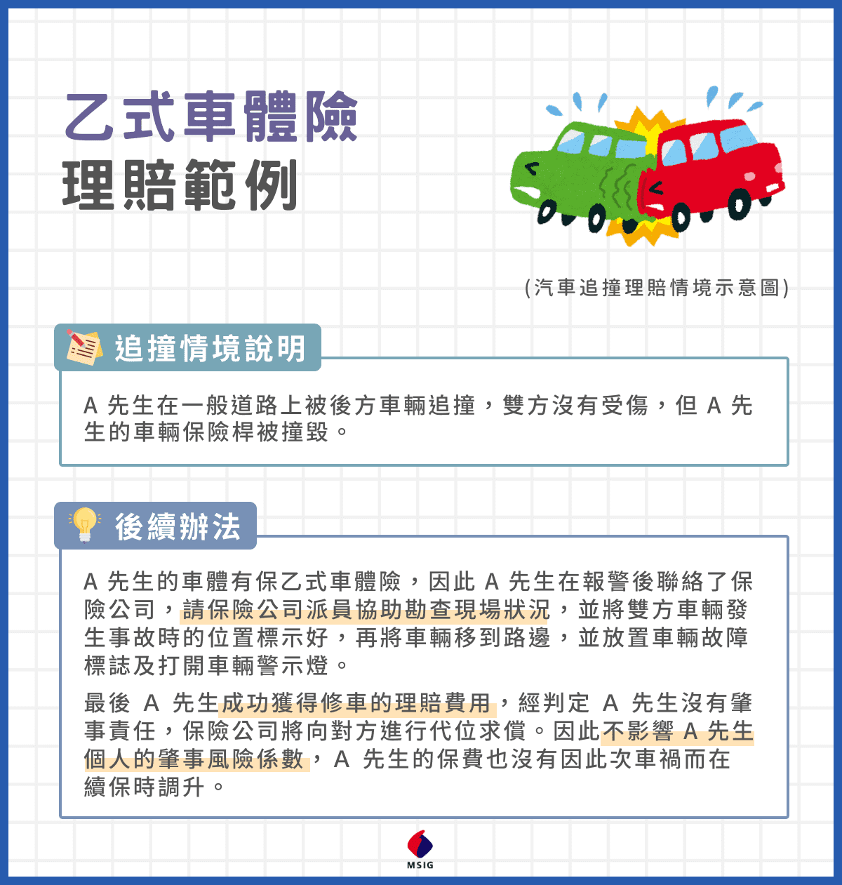乙式車體險是什麼？乙式車體險介紹及價格試算一次看| 明台產物保險