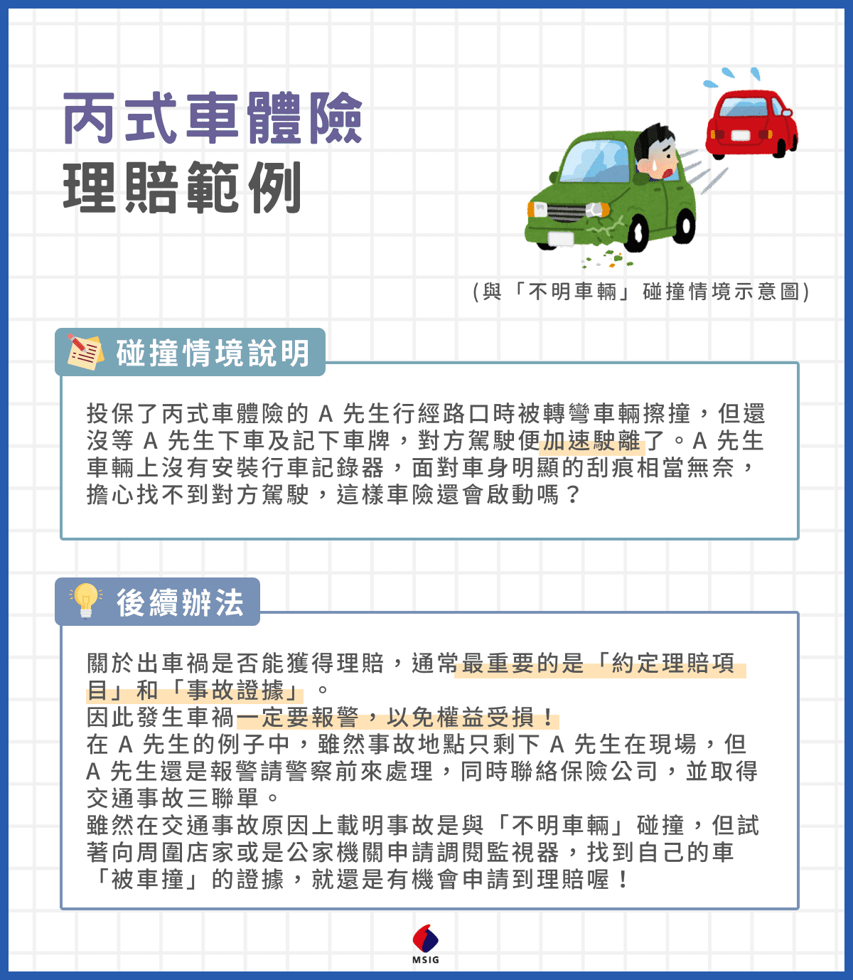 丙式車體險理賠遇到肇事逃逸：先報警、通知保險