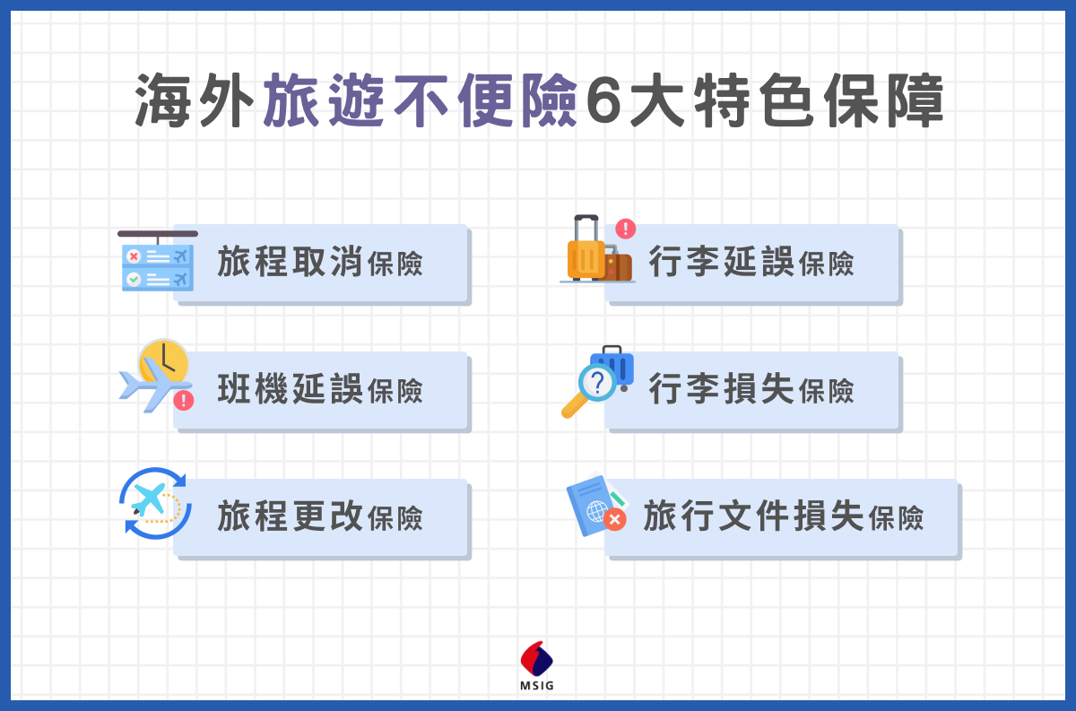 海外旅遊不便險 6 大特色保障