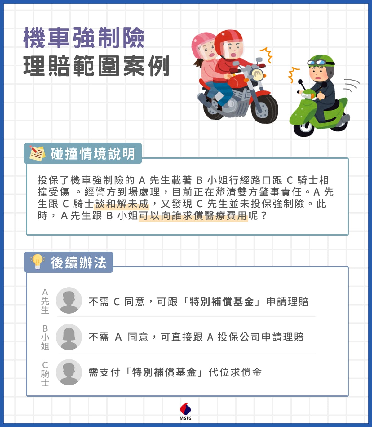 機車強制險理賠範圍
