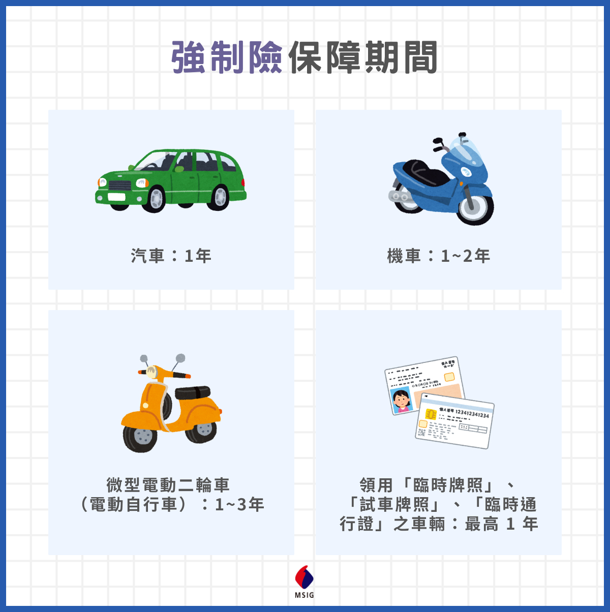 強制險過期怎麼辦？帶你快速搞懂處理方法與相關資訊| 明台產物保險