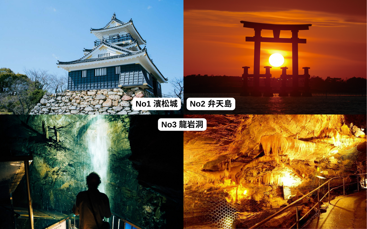 日本濱松城、弁天島、龍岩洞