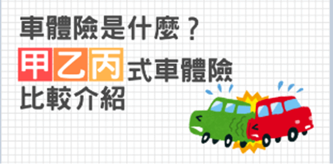 車體險是什麼？甲乙丙式車體險比較介紹